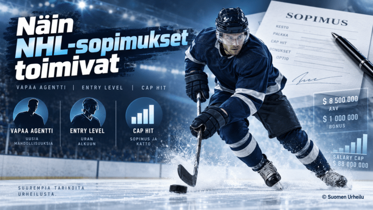 Näin NHL-sopimukset toimivat