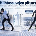 Hiihtosauvojen pituus