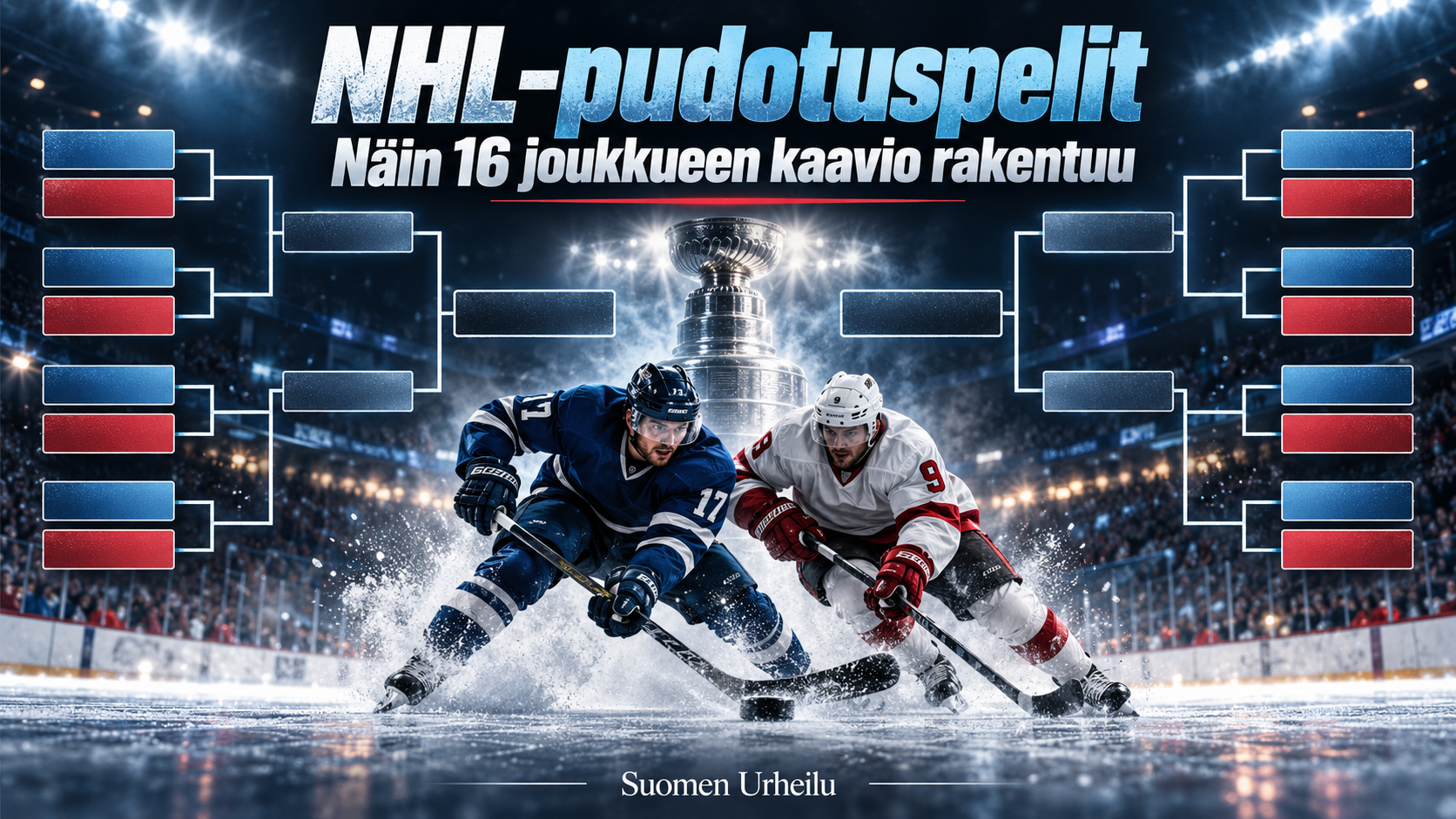 NHL-pudotuspelit: näin 16 joukkueen kaavio rakentuu