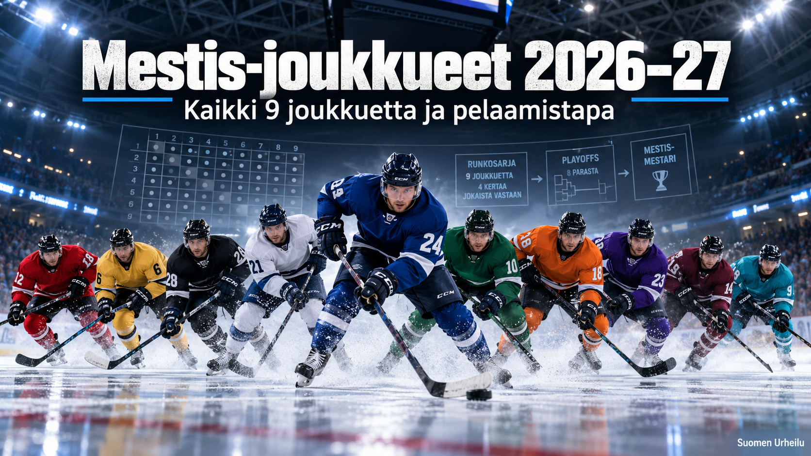 Mestis-joukkueet 2026–27: kaikki 9 joukkuetta ja pelaamistapa