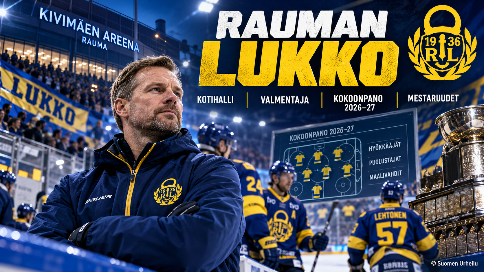 Rauman Lukko – kotihalli, valmentaja, kokoonpano 2026-27 ja mestaruudet